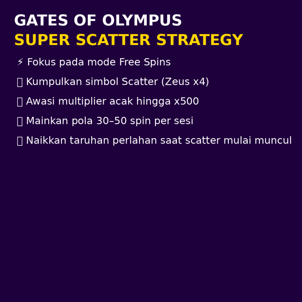 Strategi dan Pola Cara Main Gates of Olympus Super Scatter