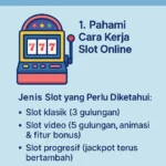 permainan online
